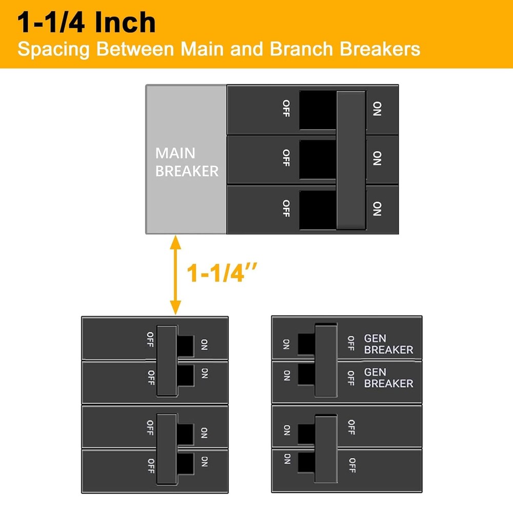 Generator Interlock Kit Compatible with General Electric GE 150 or 200 Amp Panel