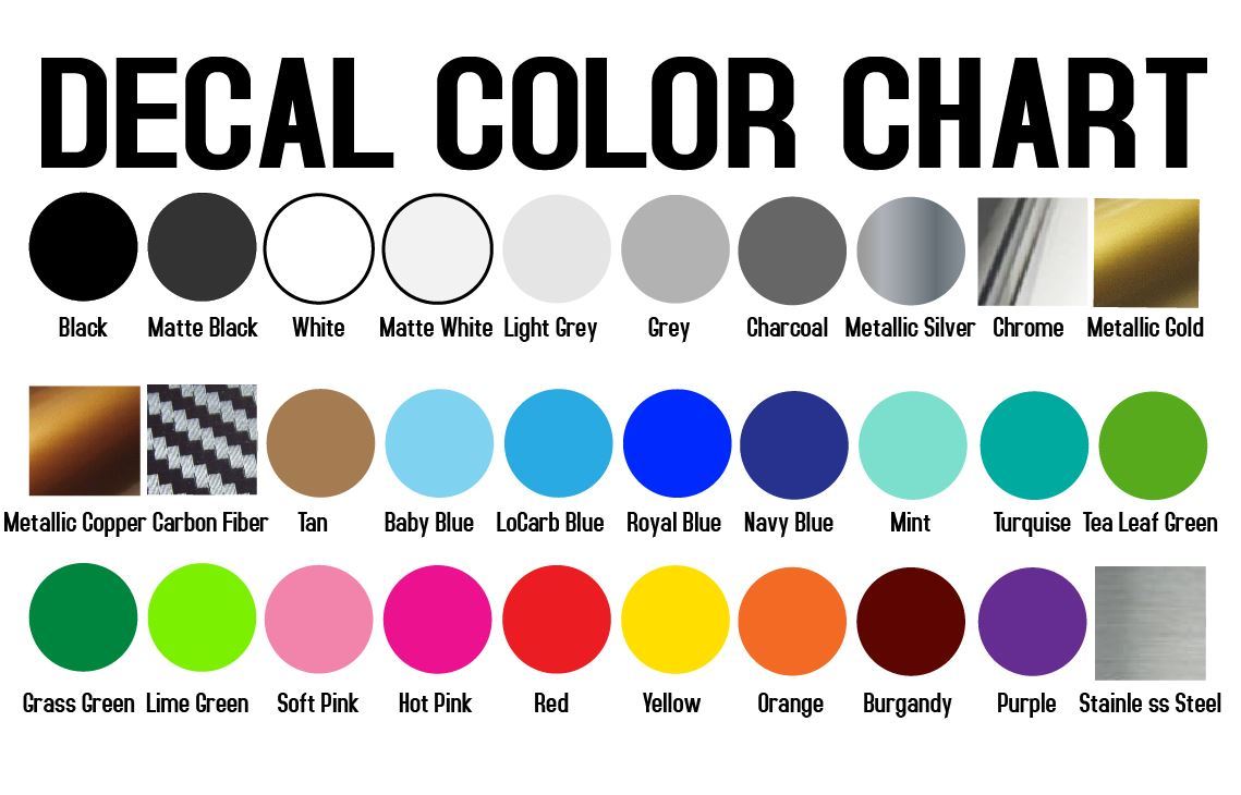 (4) 1cm sticker decal logo for glasses RAY BAN Aviators wayfarer prescription