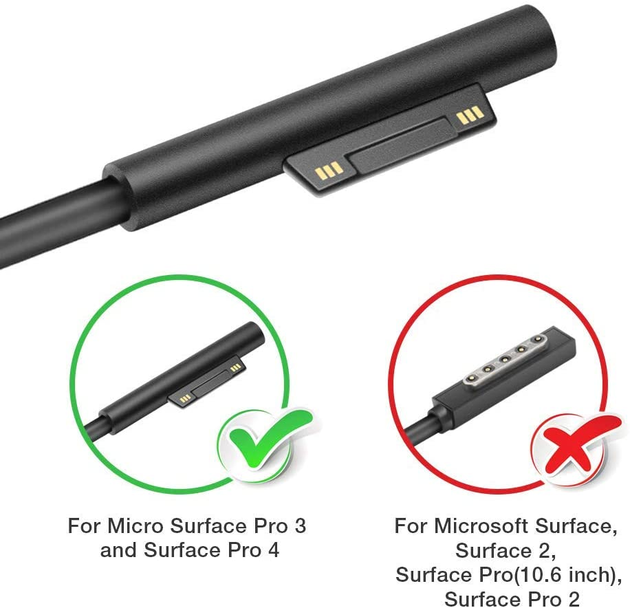 Surface Pro 3 Charger Surface Pro 4 Adapter Charger For Microsoft Surface Pro/Go