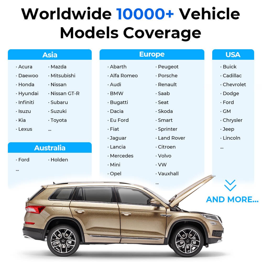 TOPDON AD500 Car Diagnostic ResetTool ABS SRS Engine Code Reader OBDII Scanner