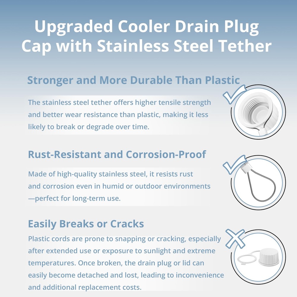 Upgraded Cooler Drain Plug Caps Replacement Parts, Compatible with Igloo 50-1...