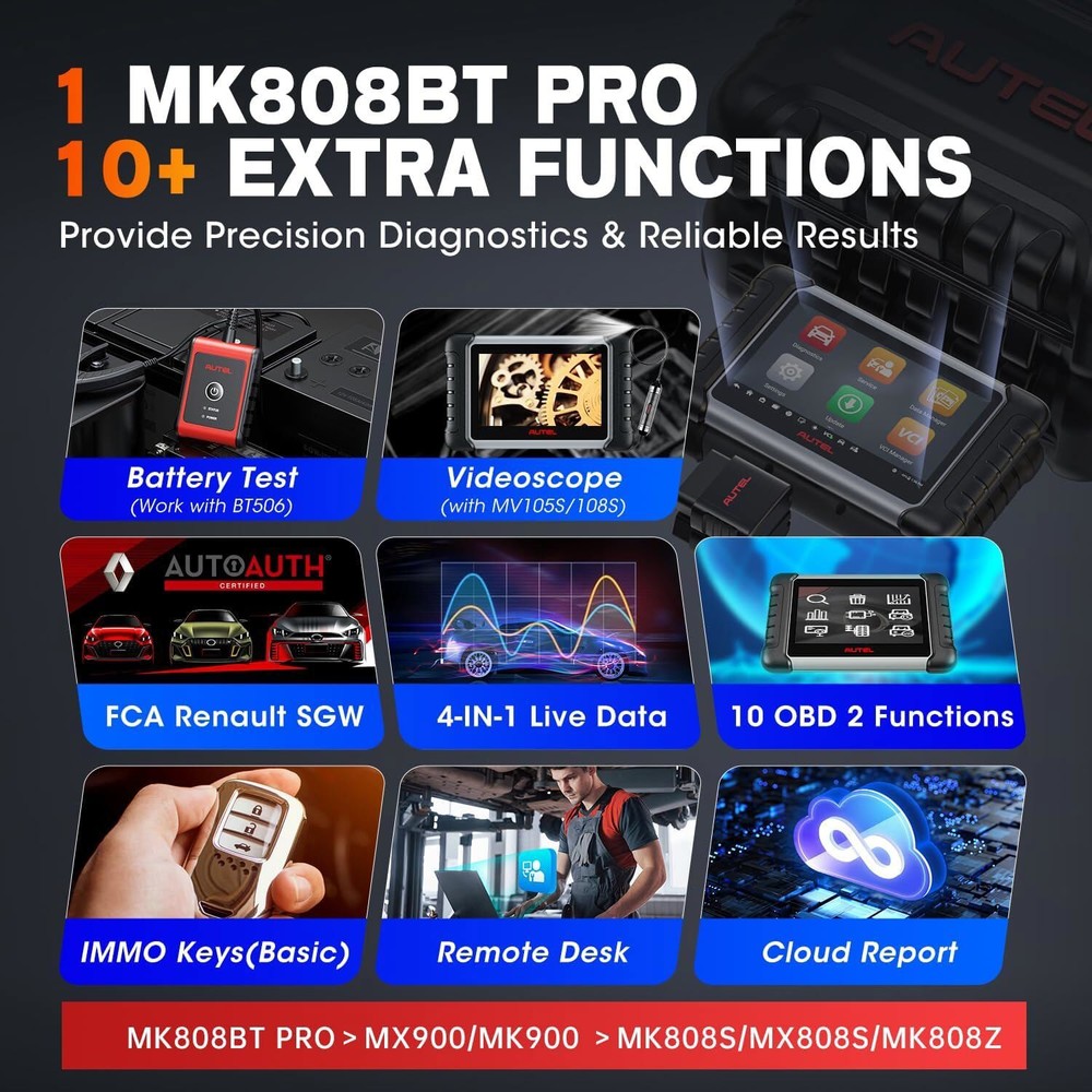 Autel Scanner MaxiCOM MK808BT PRO Android 11 Bi-Directional Control Scan Tool