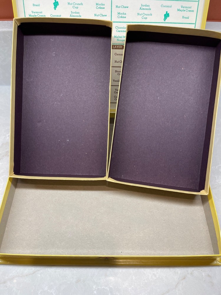 Whitman’s Vintage Sampler Chocolates & Confections Two Pound Empty Box-Box Only