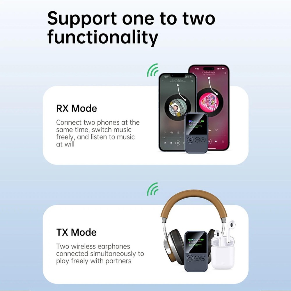 5.4 Bluetooth Audio Adapter Device with 300mAh Battery for Long Operation Time