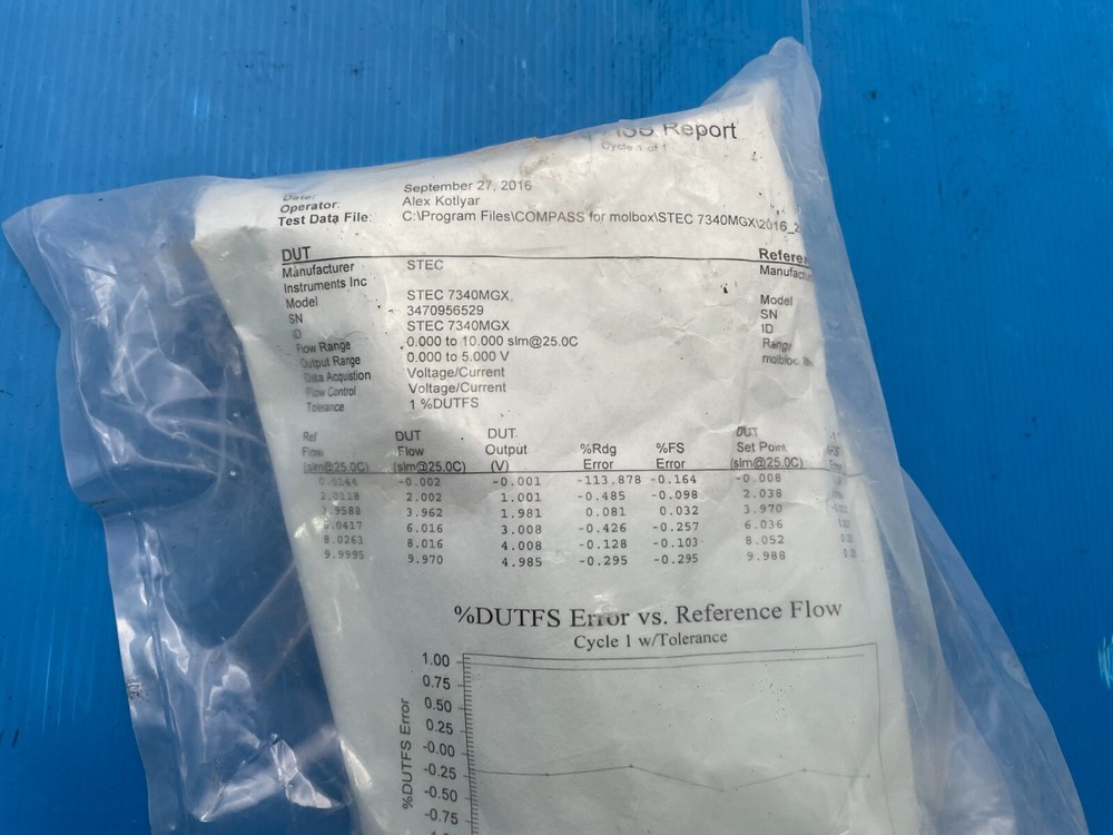 HORIBA STEC SEC-7340MGX MASS FLOW CONTROLLER