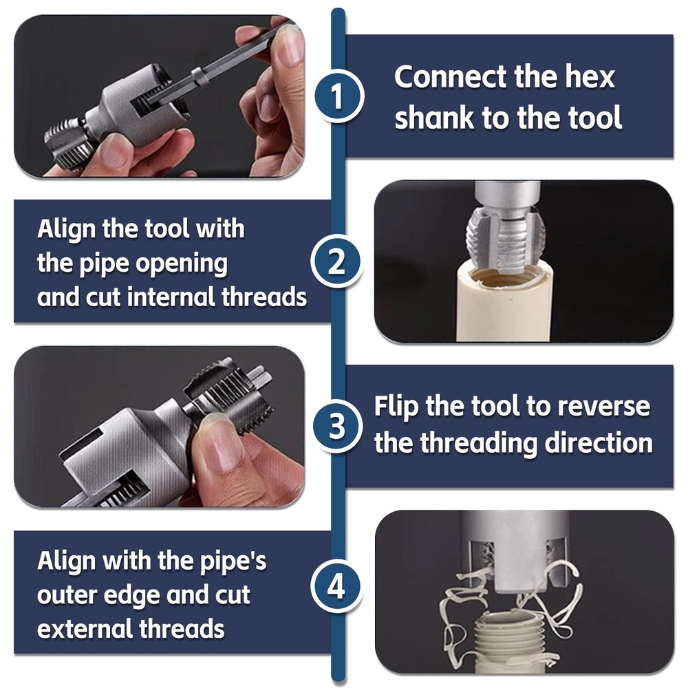 Integrated Internal & External Pipe Threading-Tool, PVC Pipe Threader Kit USA