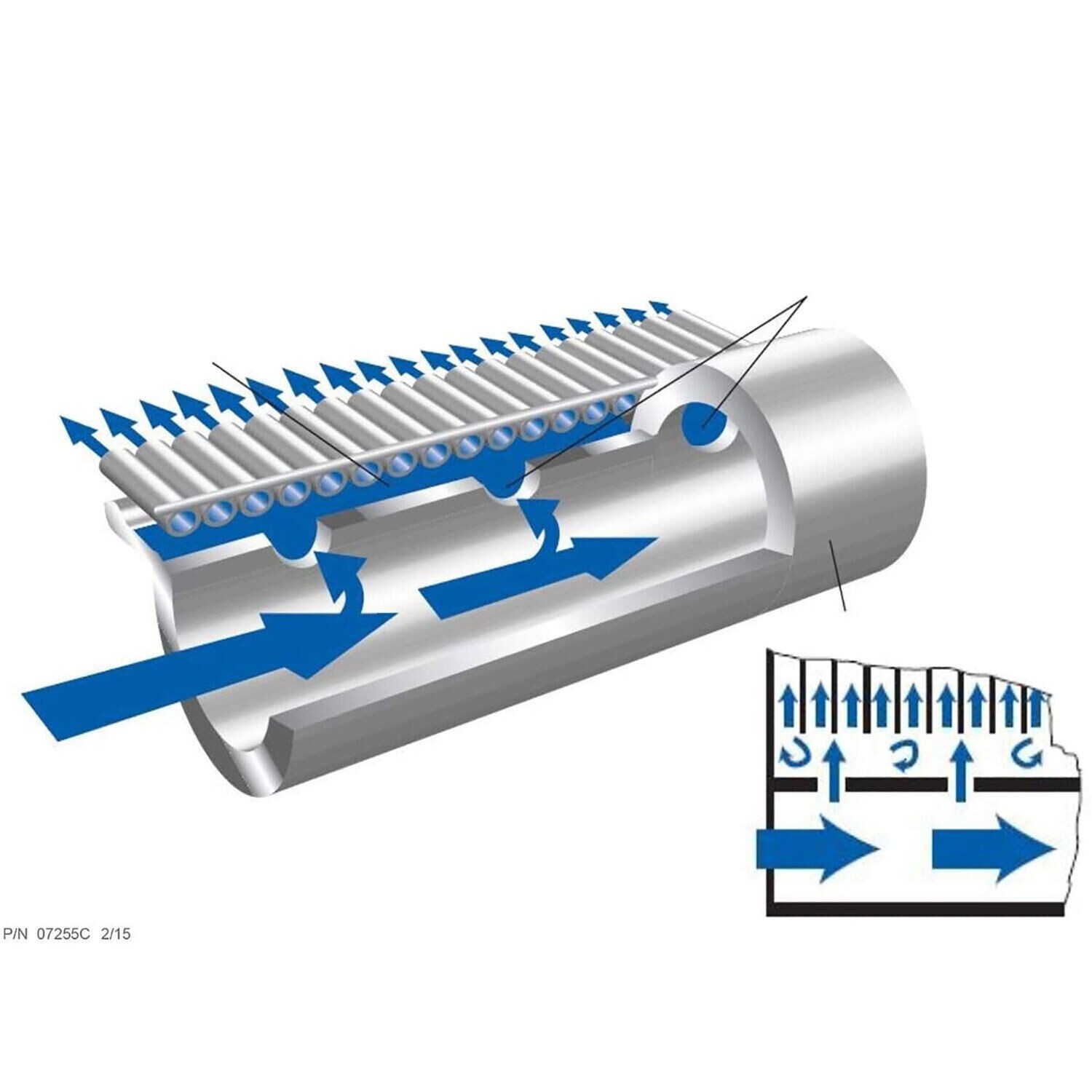 FAFCO 4 X 8 Ft Solar Panel Efficient Pool Heating System FACTORY GENUINE NEW