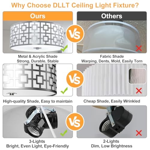 DLLT Flush Mount Ceiling Light: Modern 3-Light Brushed Nickel Kitchen Silver