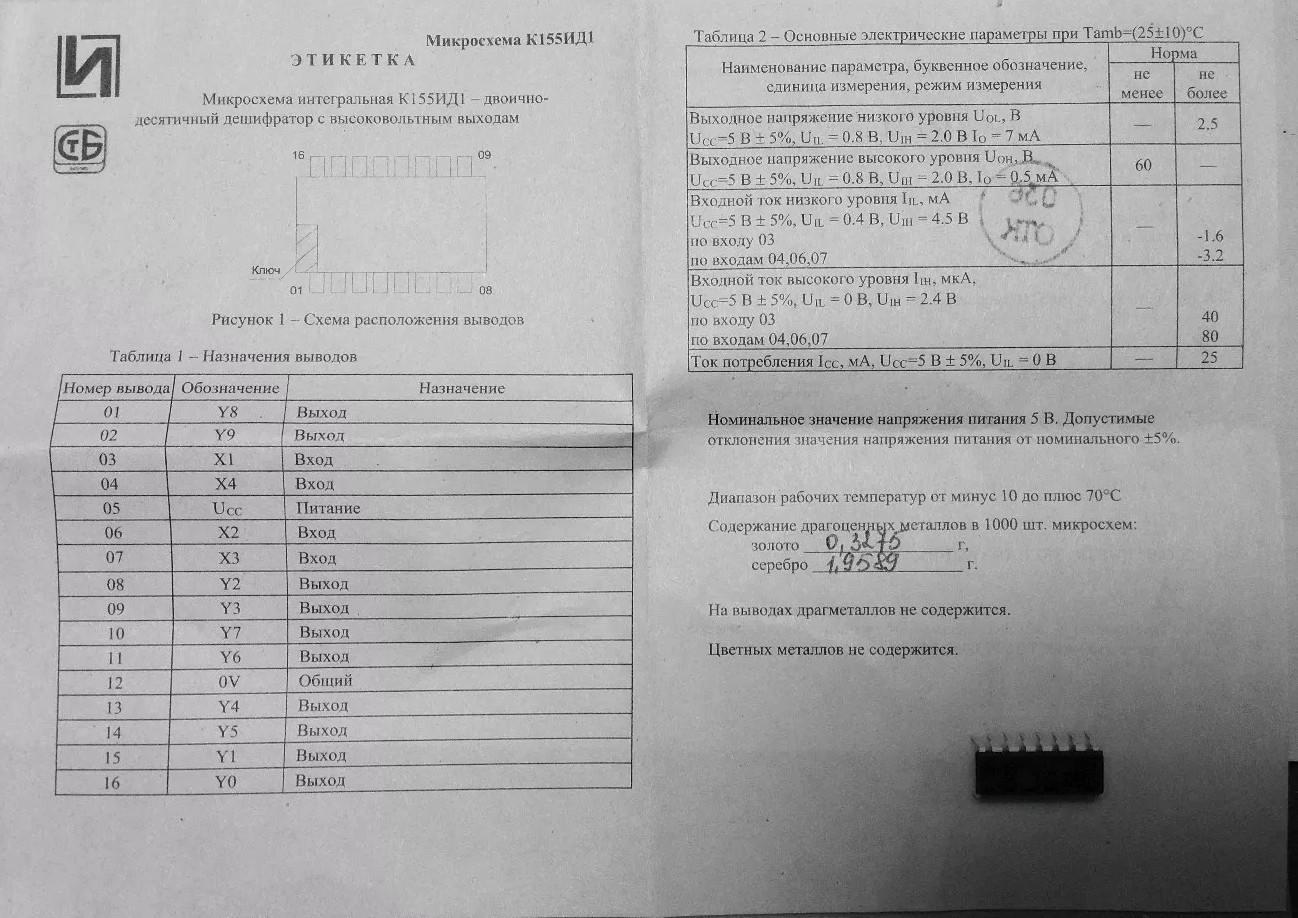 6 pcs K155ID1 (SN74141) К155ИД1 Nixie Tube Driver New 2016+ USA SELLER