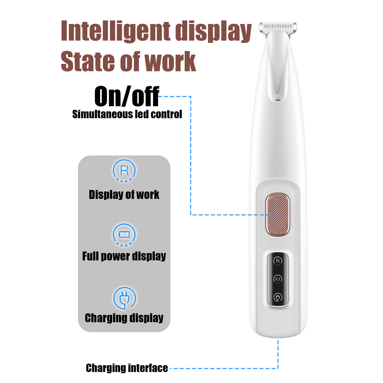 Dog Paw Fur Trimmer Low Noise Cordless Electric Pet Hair Clippers for Cat & Dogs