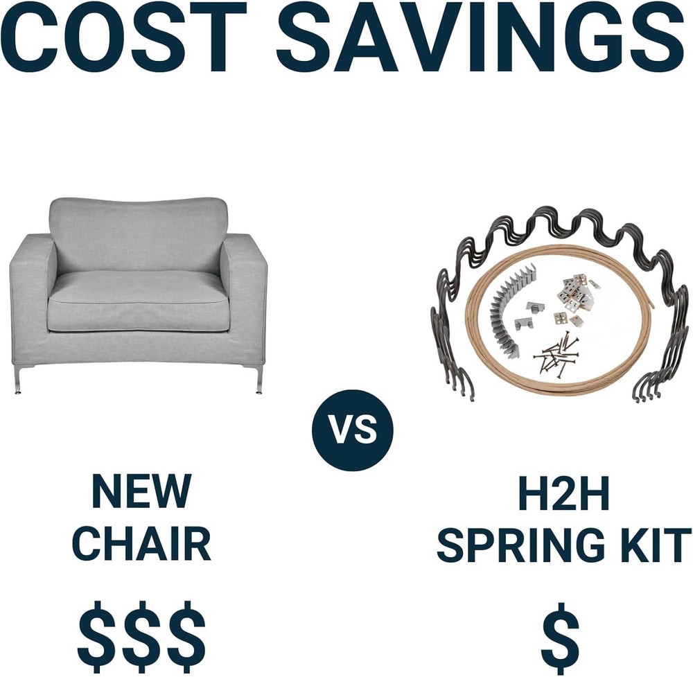 Sofa Spring Repair Kit - 25" Couch Support 4-Pack