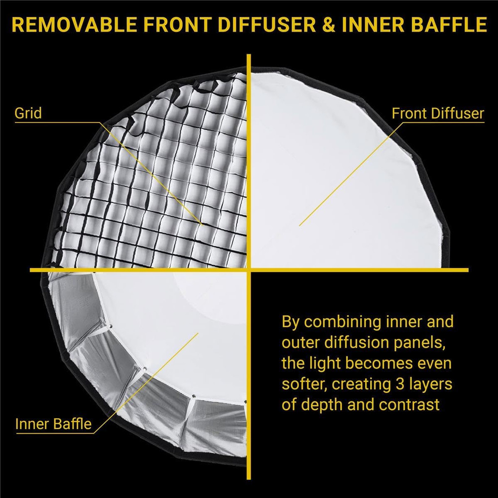 EZ Lock Deep Parabolic Quick Softbox (28")