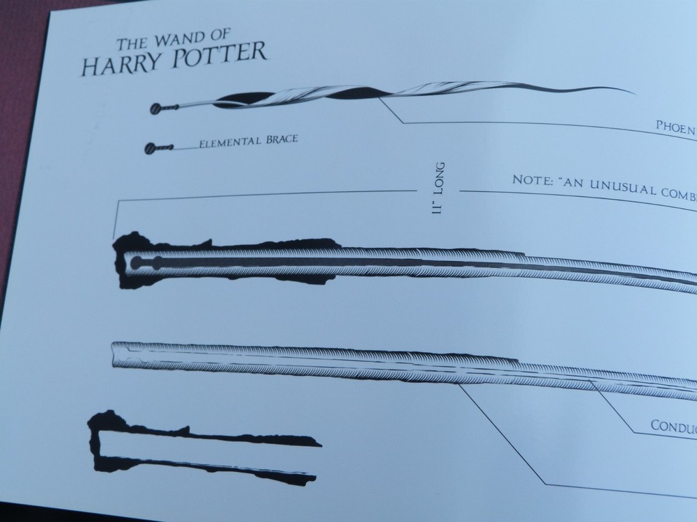 HARRY POTTER - The Wand Collection Book