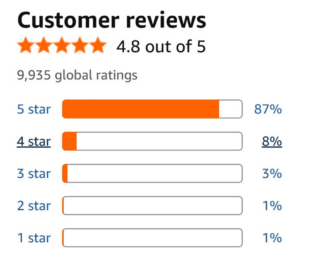 Universal Car Keyless Entry Security Alarm System with Remote & Siren