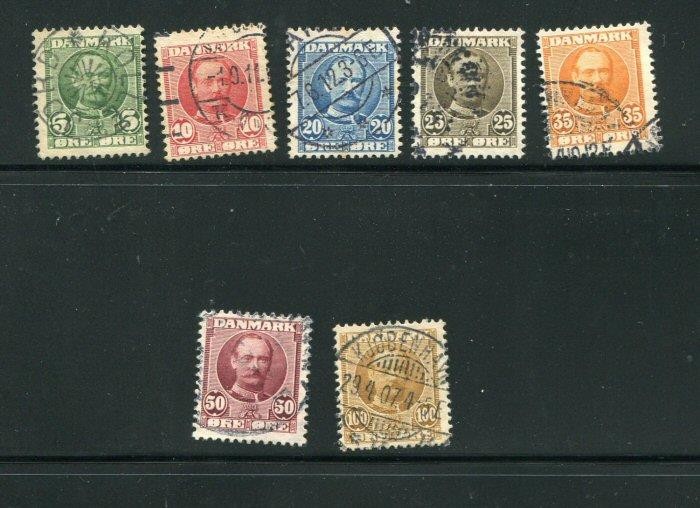 Denmark #72-8 Used