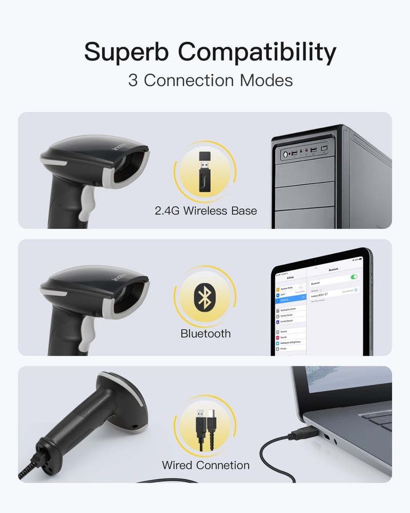 Inateck 2D Barcode Scanner, Wireless QR Code Scanner, Handheld Scanner APP SDK