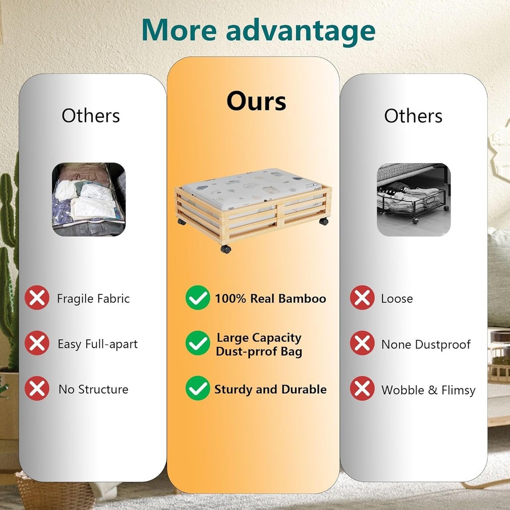 Bamboo Under Bed Storage Containers- Underbed Organizer W/ Wheels W/ Large