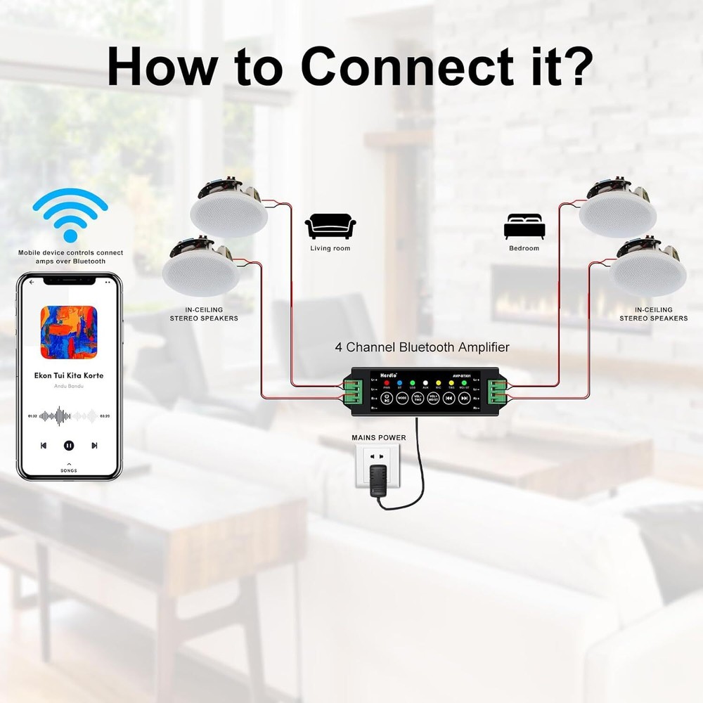 4*Herdio 6.5" Restaurant Cafe Ceiling Speaker Bluetooth Wireless Flush Mount Kit