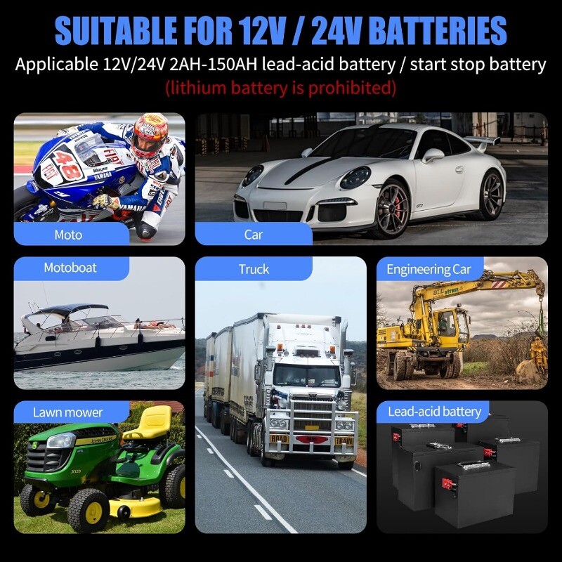 Smart 12V/8A 24V/4A Automatic Battery Charger With Temperature Compensation