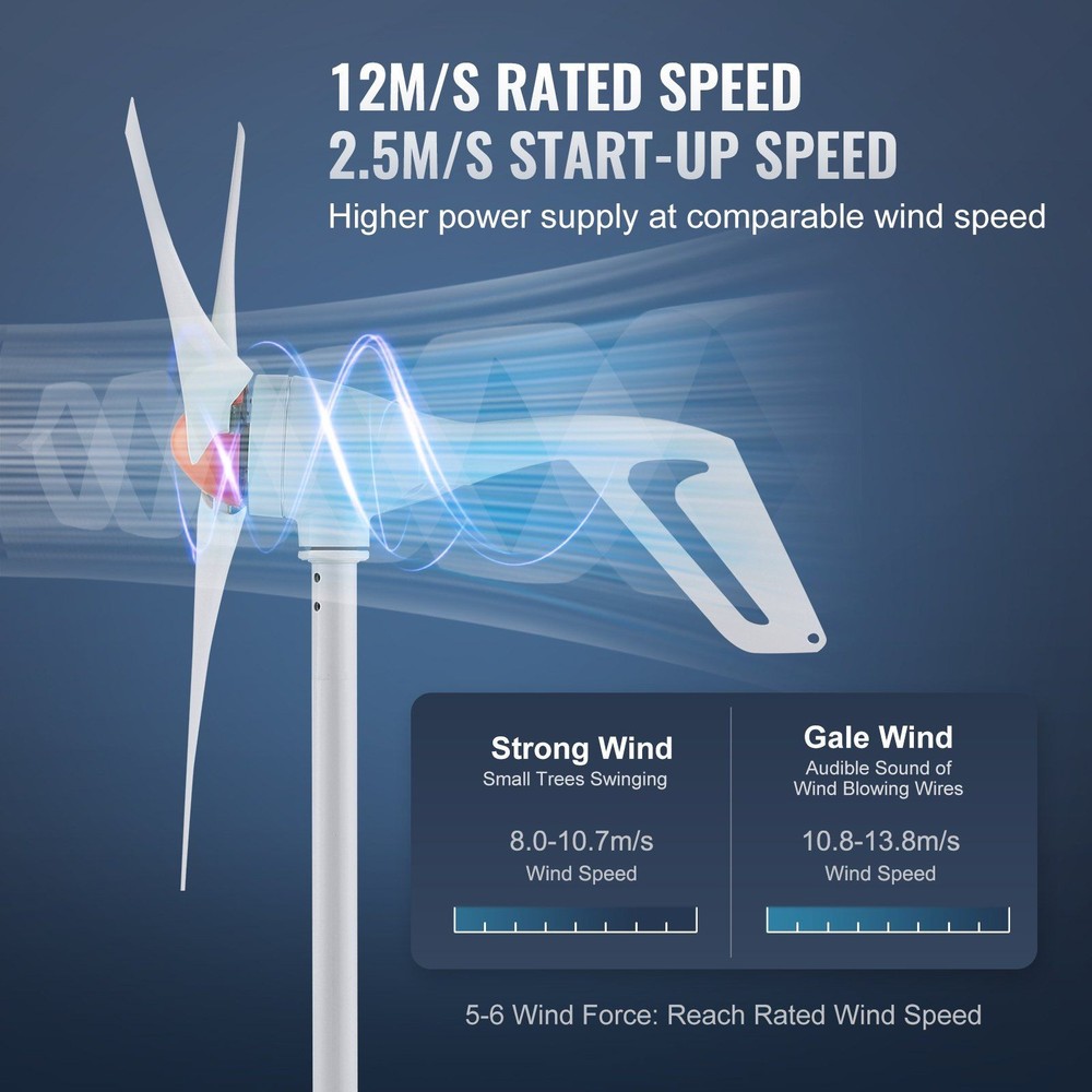 12V 500W Eco Wind Generator 3-Blade Unit 2.5m/s Input Wind MPPT Smart