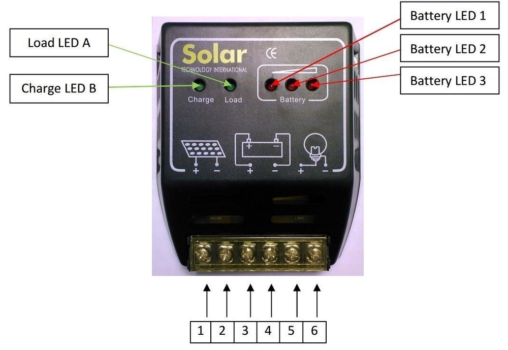 Solar Tech Steca Charge Controller Voltage Regulator - STSPR30