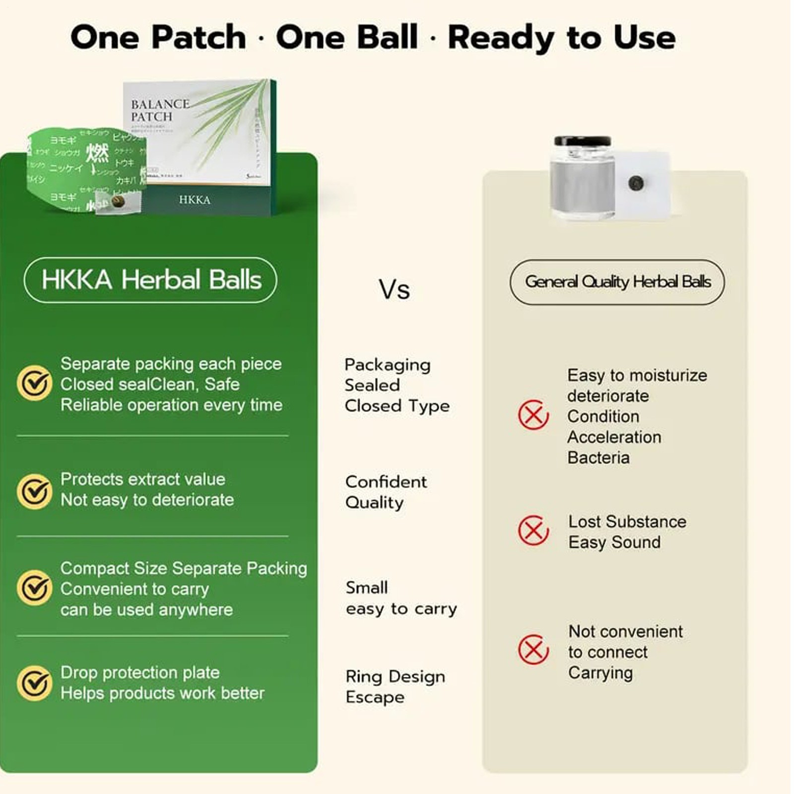 Japanese Herbal Patch Balance Patch Belly Patch 5 Pactches