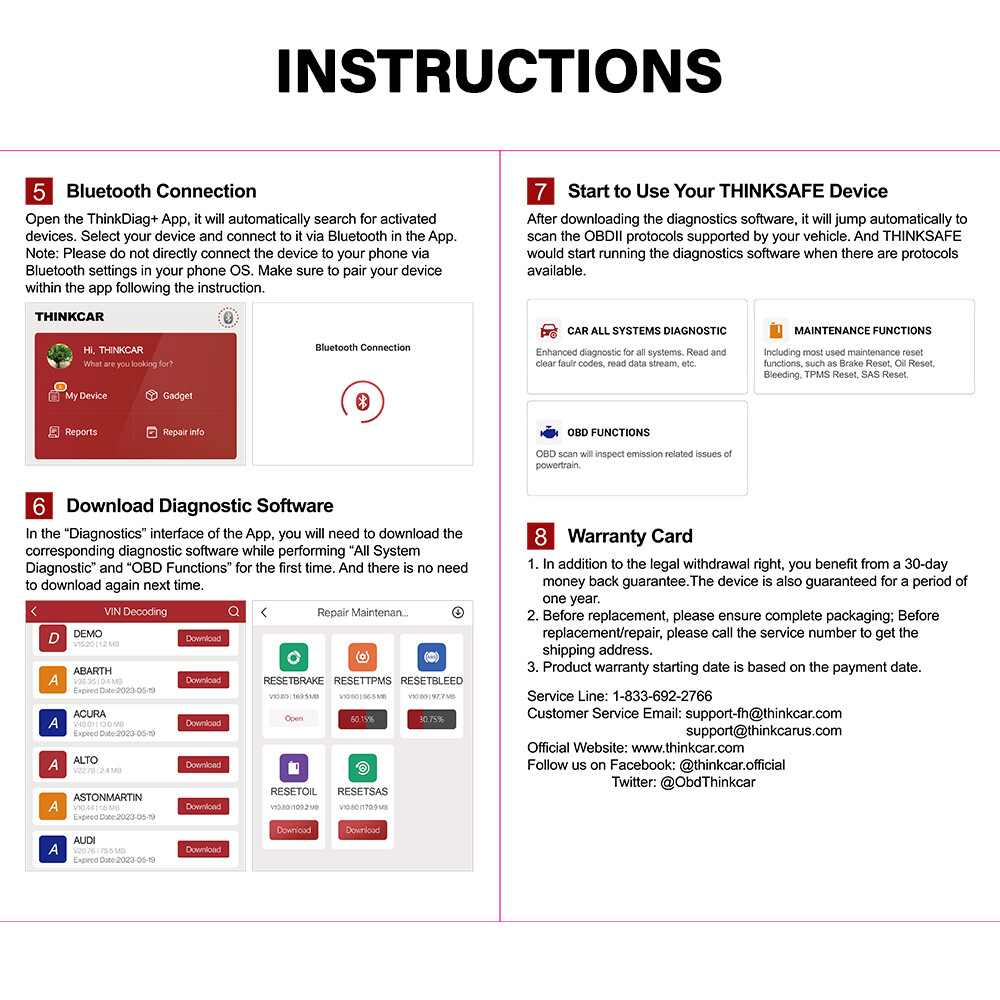 Thinkcar OBD2 Scanner Full System Code Reader Car ABS TPMS Diagnostic Reset Tool