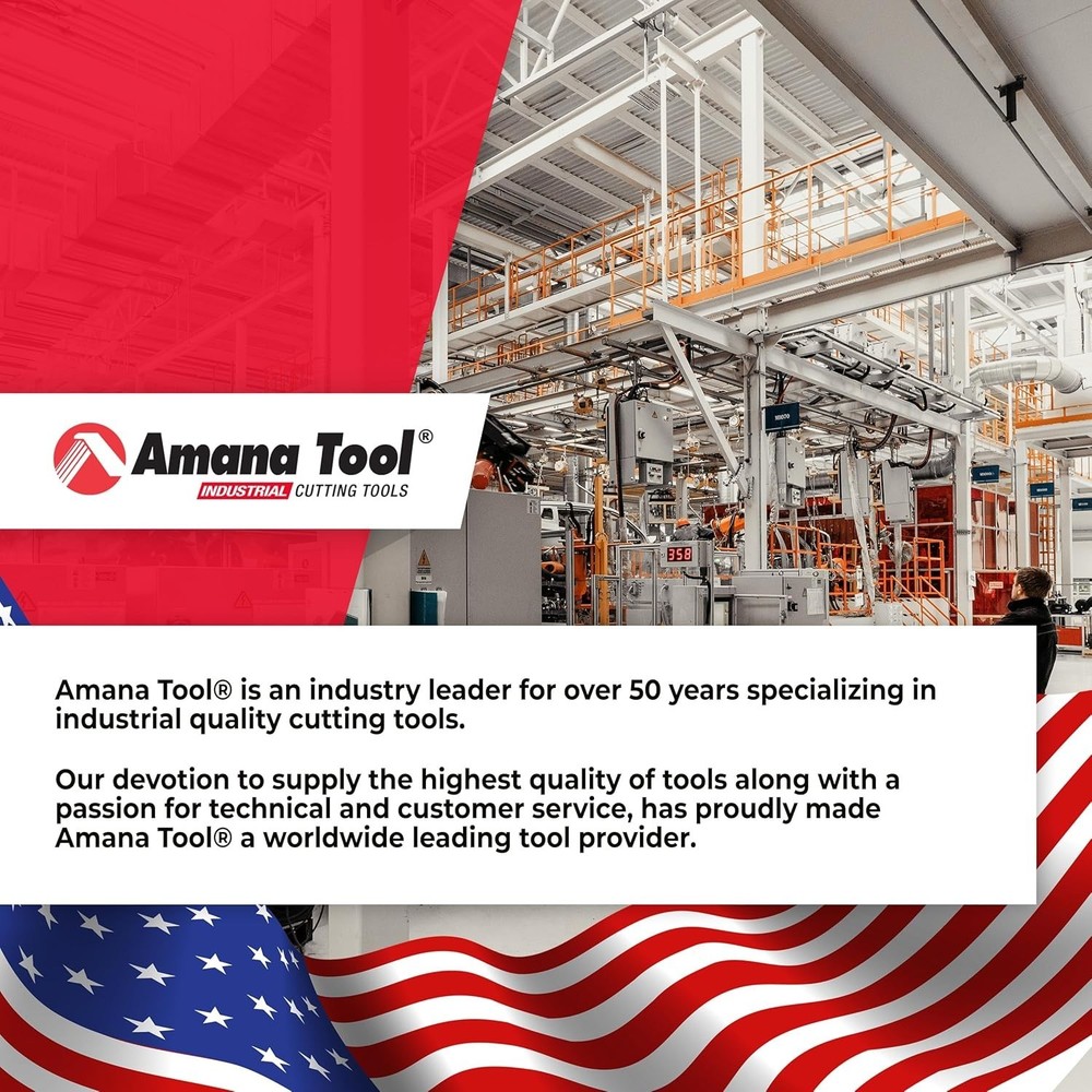 Carbide Tipped Countersink Bit Set with Depth Stop