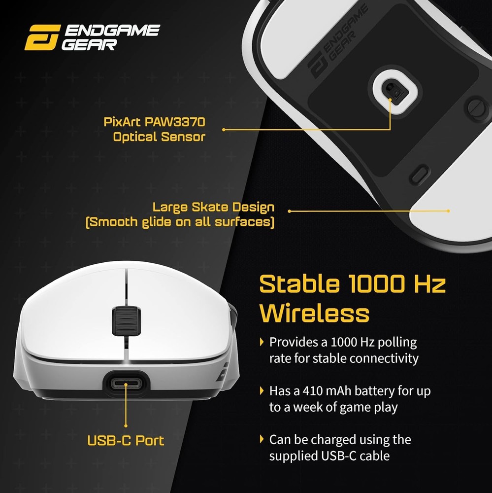 Programmable Wireless Mouse with High Sensitivity and Week-Long Battery Life