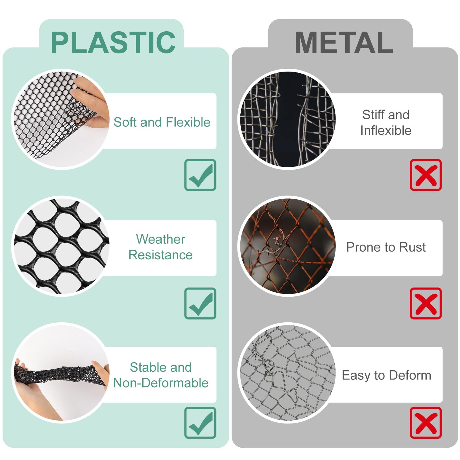 Plastic Chicken Wire15.7Ã—106 Plastic Wire Mesh FenceGarden Netting Fencing B