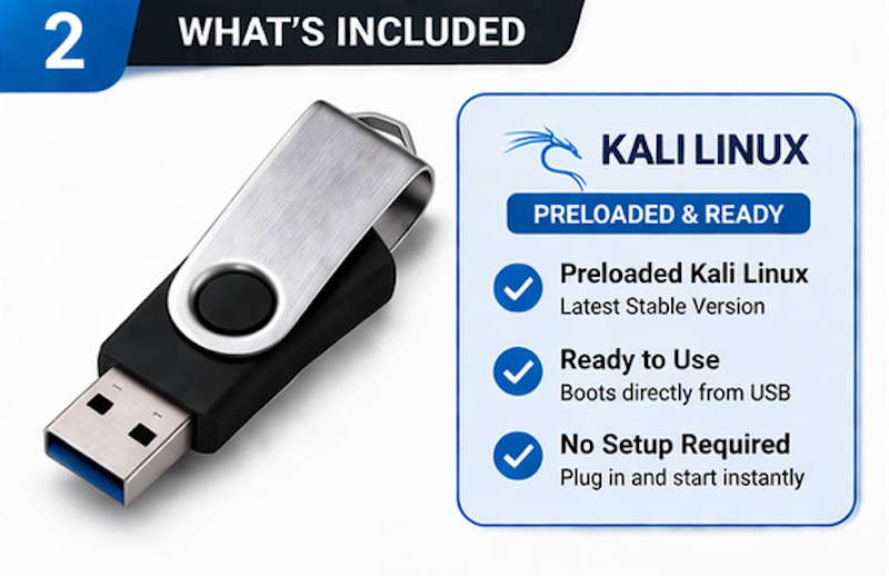 Kali Linux Bootable USB 64bit Live Installer Latest Version UEFI Legacy PC FAST