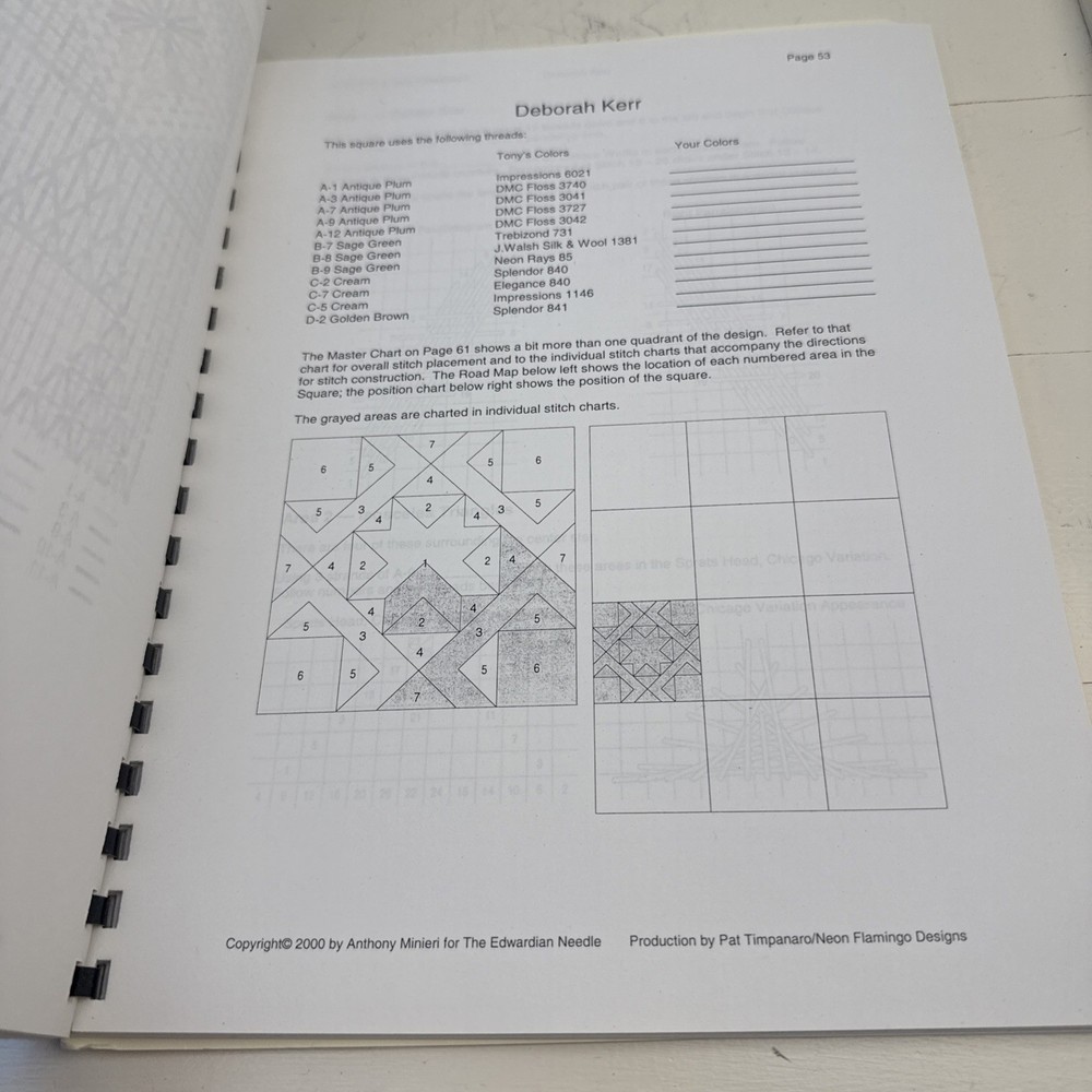 Anthony Minieri Stars For a New Millenium counted needlepoint/canvas pattern