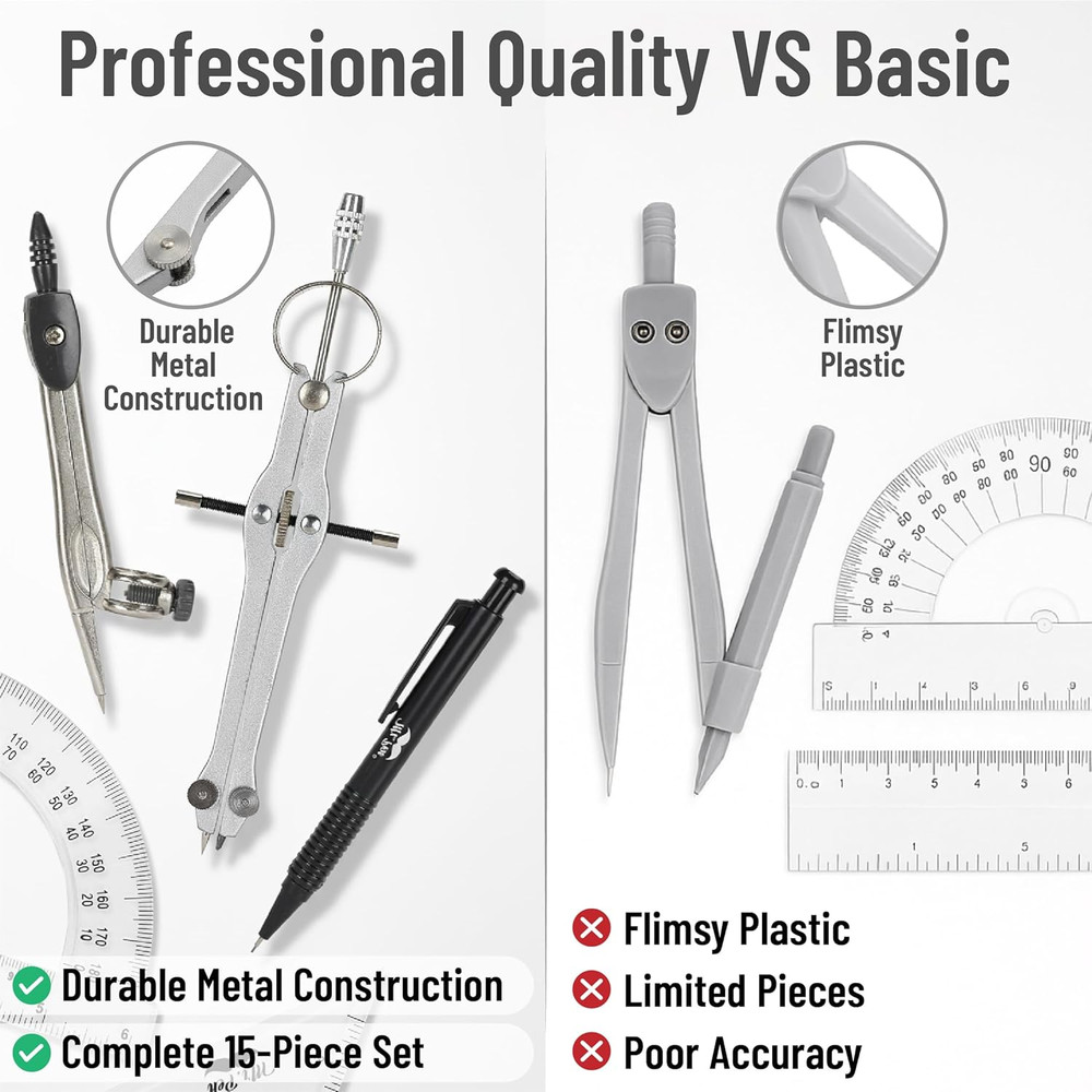 Geometry Set with 6 Inch Swing Arm Protractor, Divider, Set Squares, Ruler, Comp