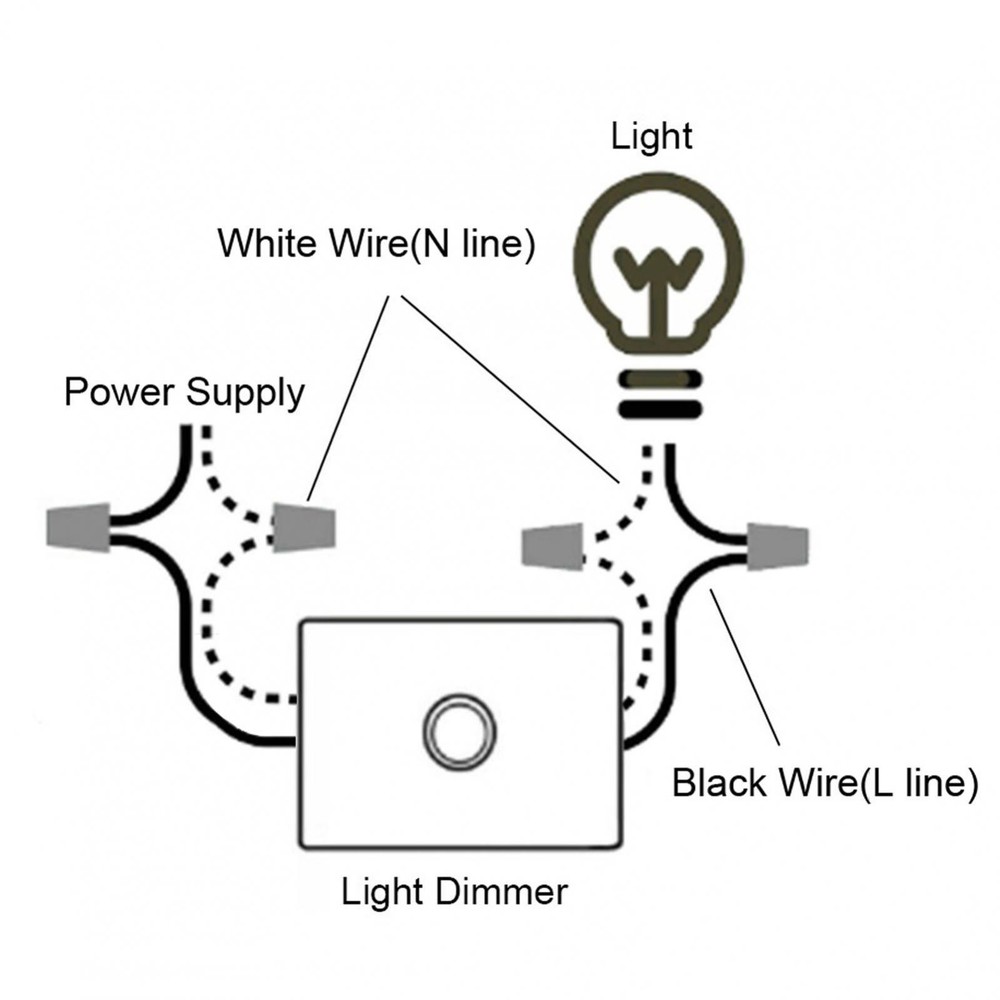 Built-in Dimmer Switch Combo Kit 120V 100W Rotary Canopy Dimmer Switch