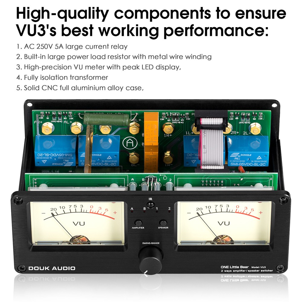 Dual Analog VU Meter 2-way Amplifier/Speaker Audio Switcher Box DB Panel Display