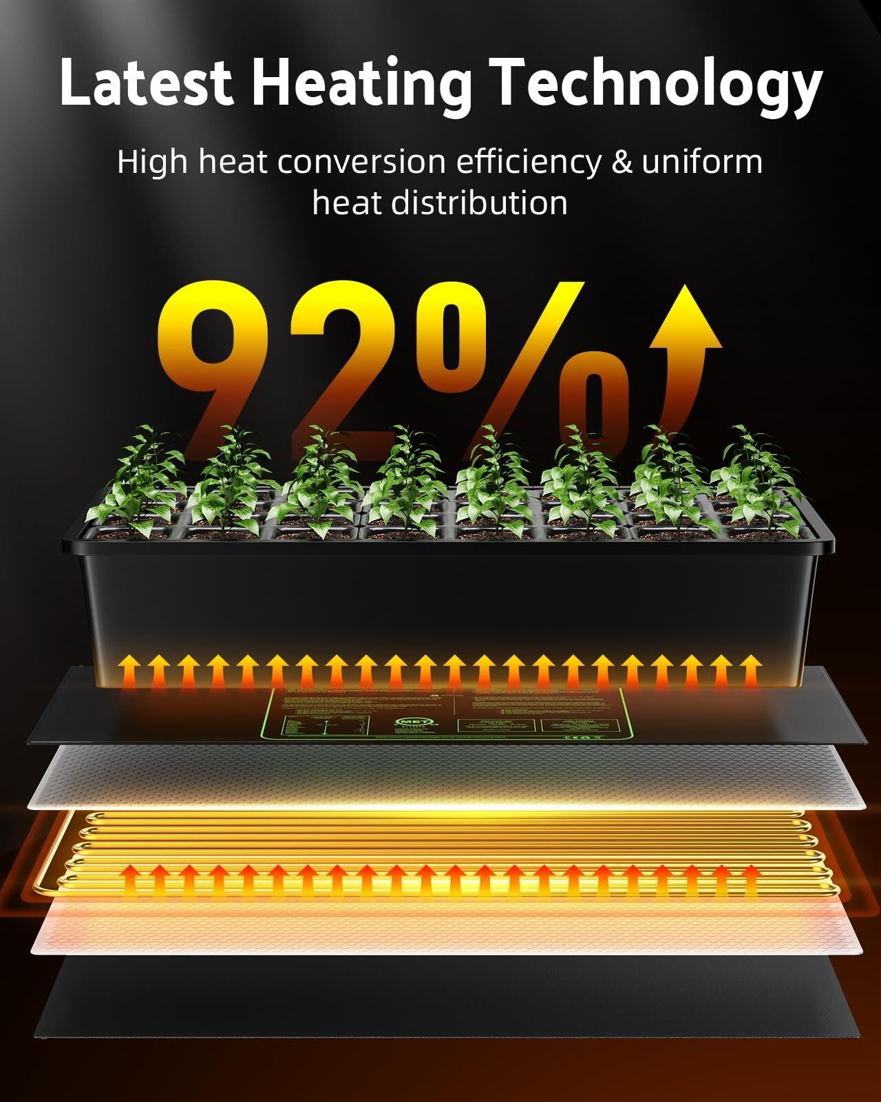 10" x 20" Seedling Heat Mat Warm Hydroponic Heating Pad for Greenhouse 2 Pack