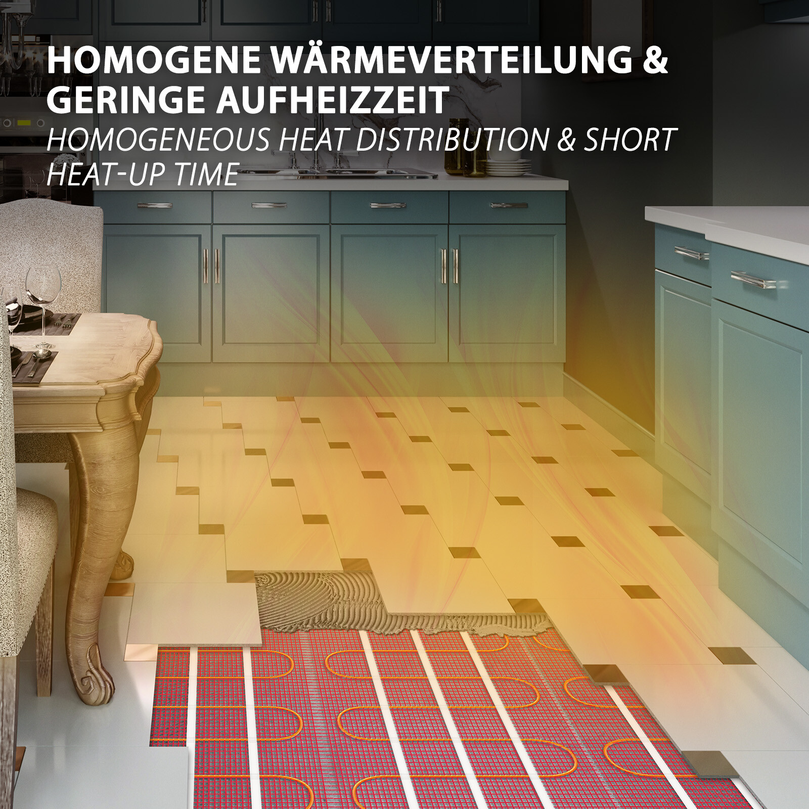 Elektrische Fußbodenheizung Bodenheizung elektro 160W elektrisch Fliese Bad Set