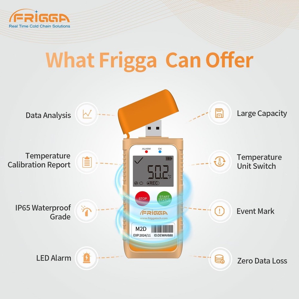 Frigga M2D Reusable Temperature Data Logger Multi-Use USB Digital Temperature Re