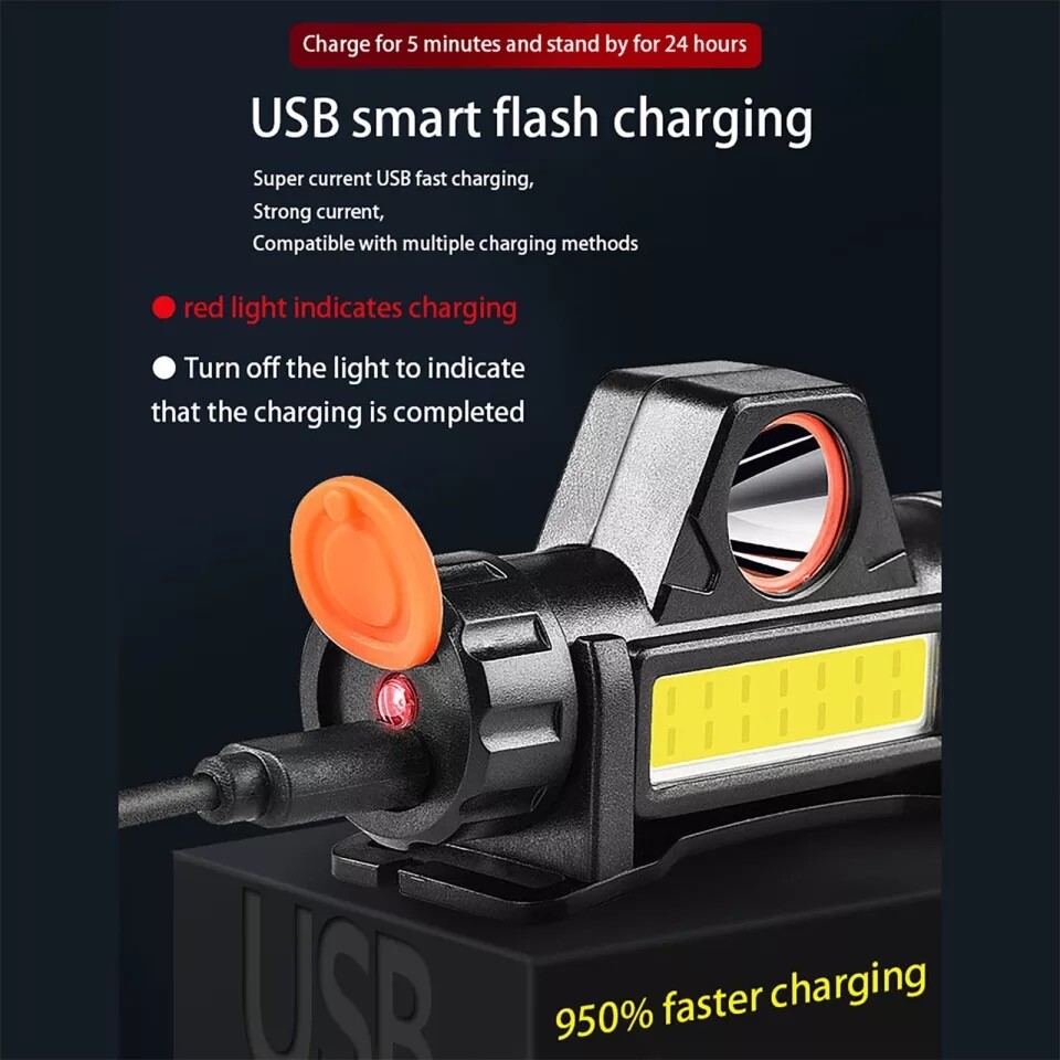 2 Packs USB Rechargeable Waterproof LED Headlamp Headlight Head Light Flashlight