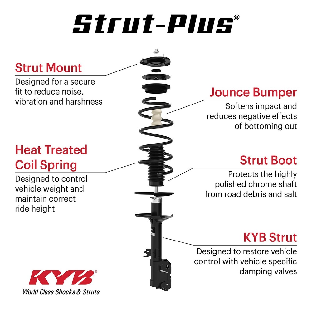 KYB SR4174 Strut Plus Complete Corner Unit Assembly, Black