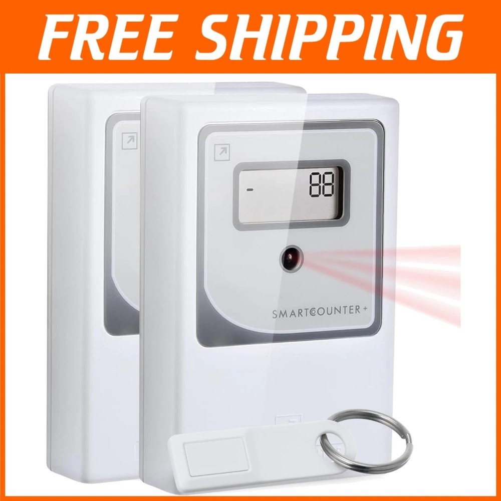 Wireless People Counter - Accurate Visitor Tracking Solution