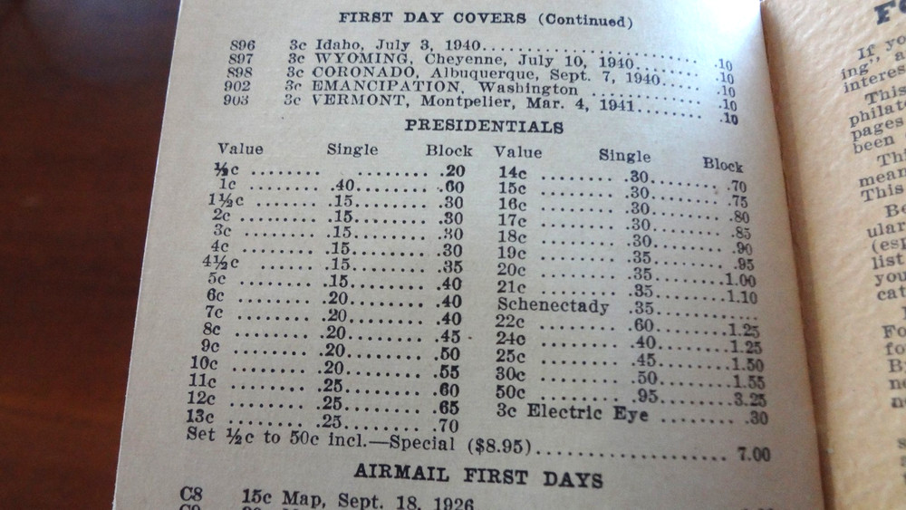 1944 Stamp Collectors HandBook Elmer R Long With Stamps 23rd Edition