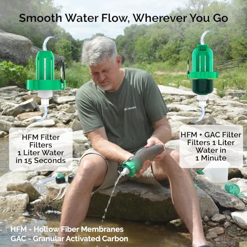 Gravity Water Filter Kit - HFM Carbon & Pre Filter, Portable Weekender Kit