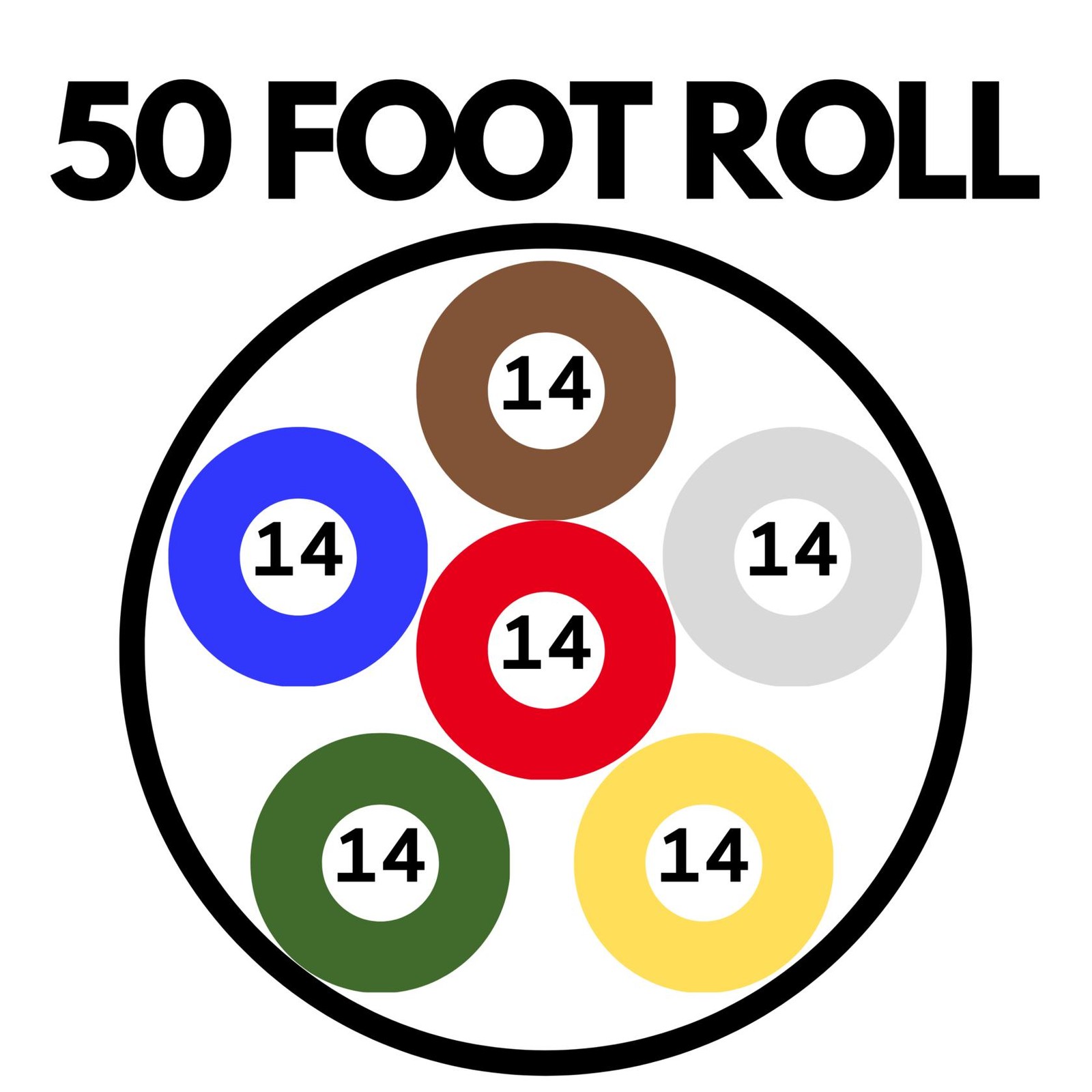 6 Way Trailer Wire Heavy Duty 14 AWG/Gauge CCA 6 Conductor Wire RV Trailer Tow