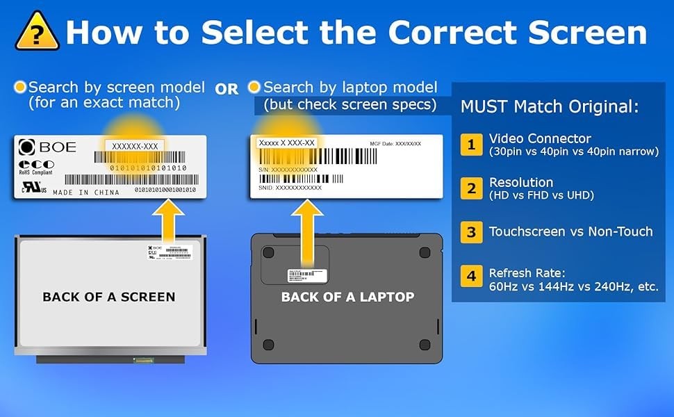 Screenarama Screen Replacement for Asus E410 E410M E410MA FHD IPS Display