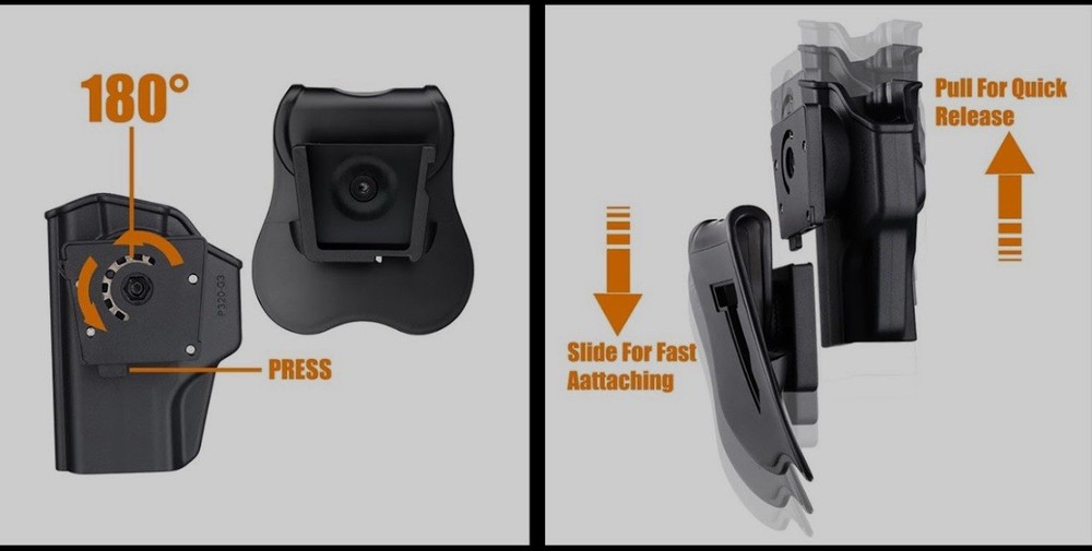 Cytac Quick Release Adapter