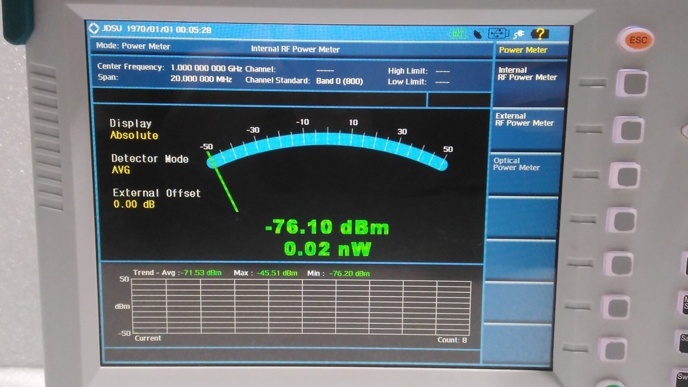 [Used] JDSU / JD746A / RF Analyzer, No AC Adapter