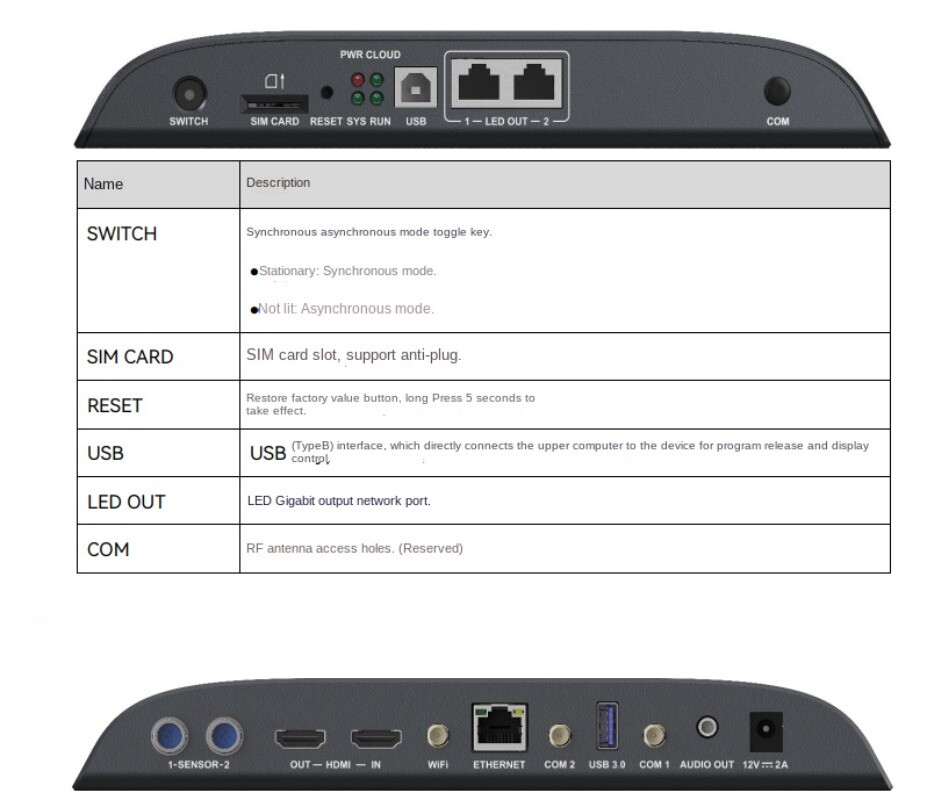 1pcs  Multimedia Player TB40