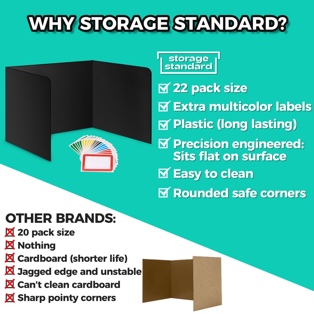 22-Pack Black Desk Dividers for Students, Plastic Study Carrel, Classroom Folder