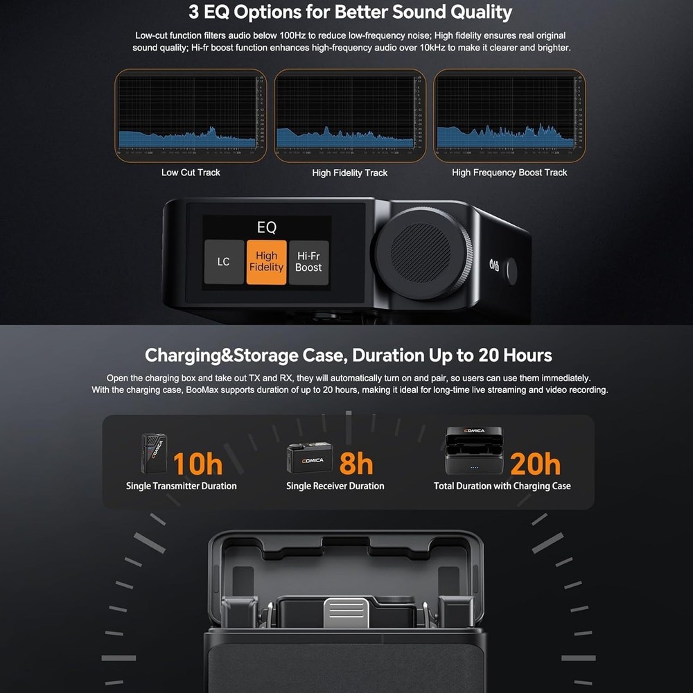 COMICA BooMax Wireless Lavalier Microphone 32Bit Float Bluetooth onboard Storage